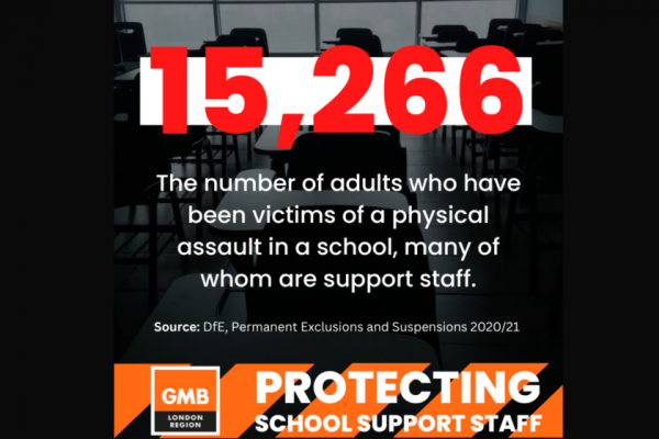GMB Schools and Academies - abuse is not part of the job