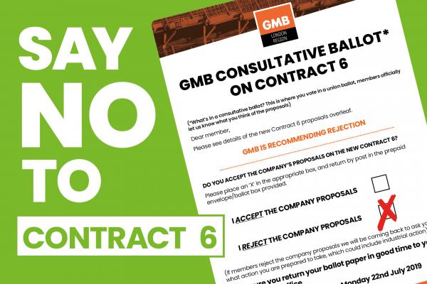 Say No To Contract 6