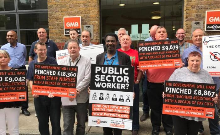 Public Sector Pay Pinch